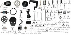 Bag Closer Machine Components